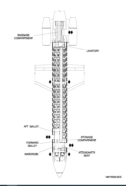 ERJ-145
